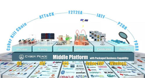 榮耀彰顯！賽寧網安“下一代網絡靶場”榮膺年度互聯網十大創新力產品